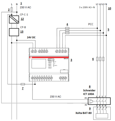 Et diagram over en maskine – beskrivelsen genereres automatisk